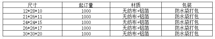 无纺布保温袋 · 小号-3